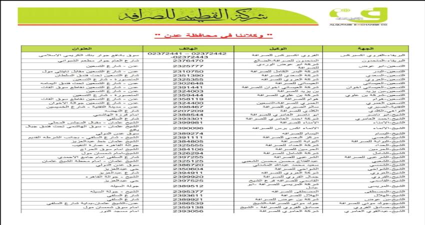 شركة صرافة في عدن تعلن قائمة بوكلائها لتولي صرف مرتبات الداخلية اليمنية