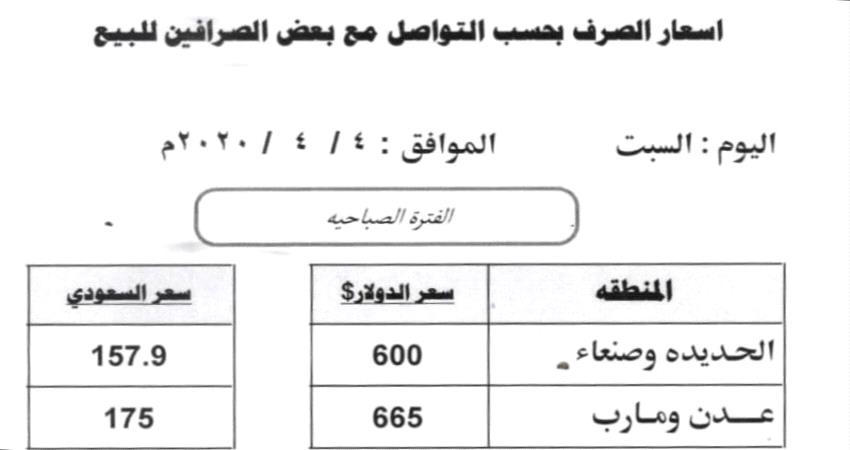  ارتفاع اسعار صرف العملات في عدن وصنعاء