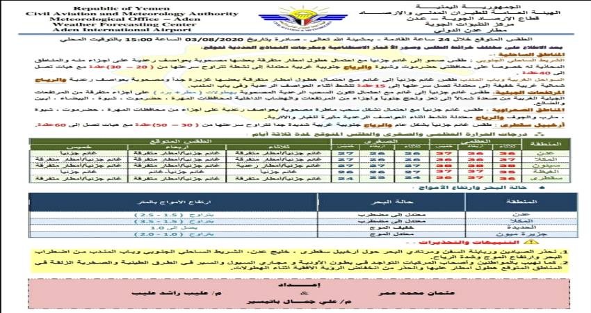 حالة الطقس غدا الثلاثاء في عدن ومحافظات يمنية