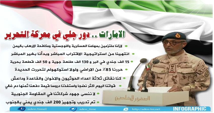 انفو جرافيك- تصريح نائب رئيس اركان الجيش الاماراتي بشأن اليمن