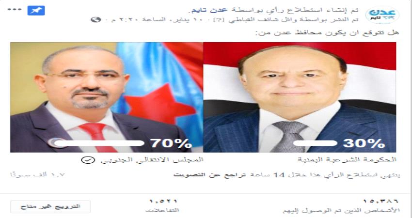 نتائج استفتاء عدن تايم بشأن محافظ عدن المرتقب