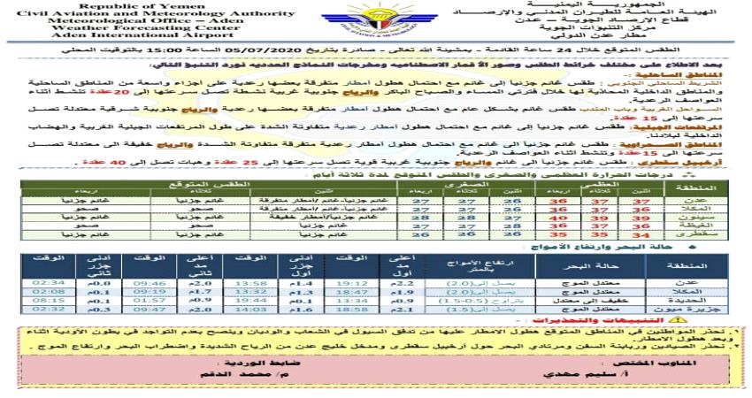 أرصاد عدن تنشر الطقس المتوقع على جنوب اليمن خلال الساعات القادمة