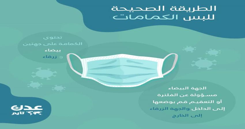 انفوجرافيك #عدن_تايم .. الطريقة الصحيحة للبس الكمامة