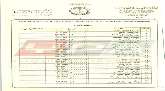 كشوفات بمكرمات لكبار المسؤولين اليمنيين مابين مليون ريال سعودي الى 200الف ريال سعودي"وثائق"