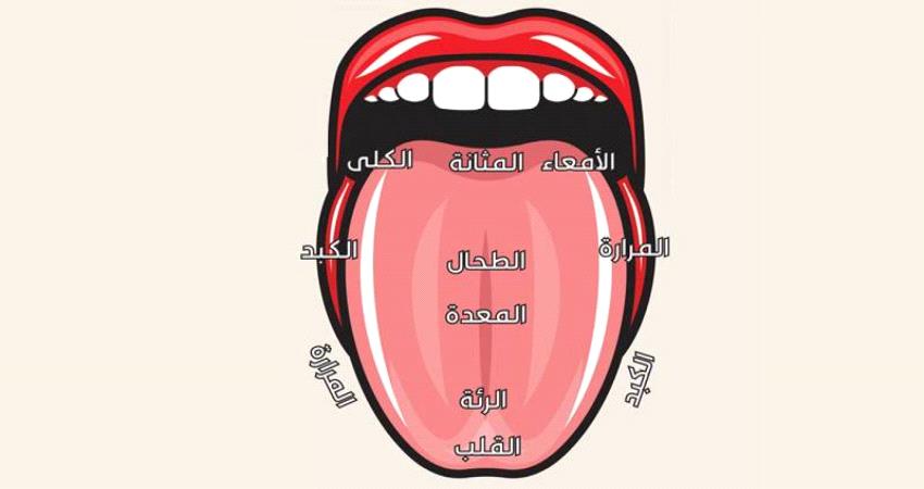 تقرير.. يوضح كيفية قراءة اللسان للكشف عن علامات المرض