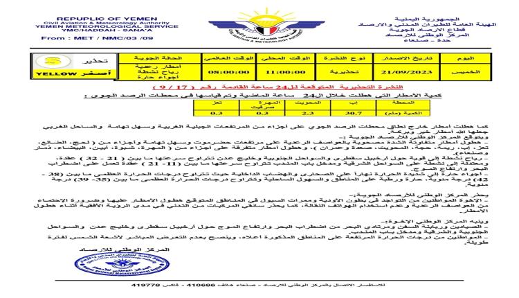 الأرصاد.. النشرة التحذيرية المتوقعة لل24 ساعة القادمة