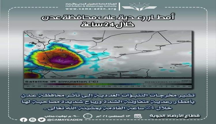 أمطار رعدية على محافظة عدن خلال 24 ساعة القادمة 