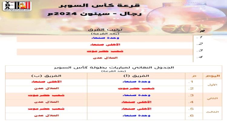 اجراء قرعة بطولة كأس السوبر 2024