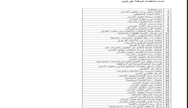 50 منظمة تطالب الأمم المتحدة باتخاذ إجراءات عاجلة ضد الحوثيين