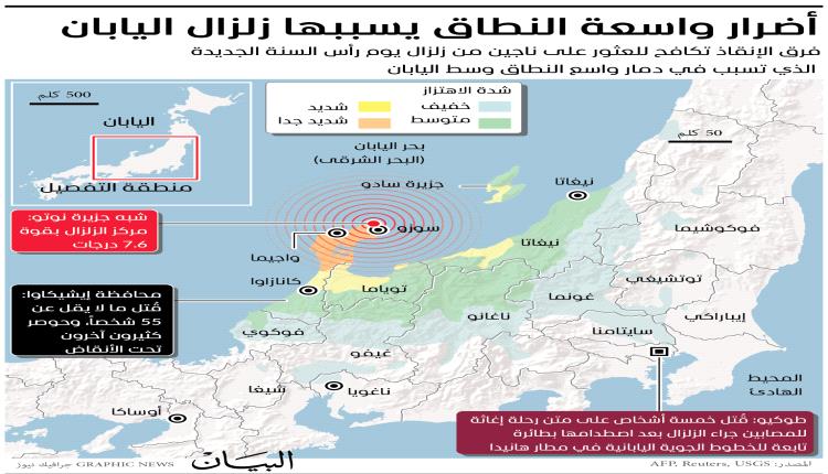 الناجون من زلزال اليابان مهددون بهدا الأمر 