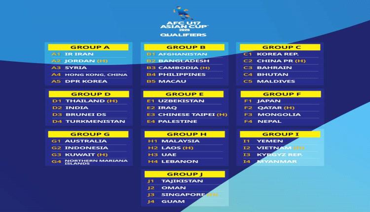 منتخب الناشئين في المجموعة التاسعة بجانب فيتنام وقرغيزستان وميانمار