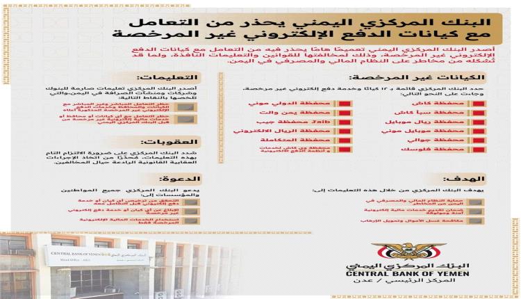 البنك المركزي اليمني يحذر من كيانات الدفع الإلكتروني غير المرخصة