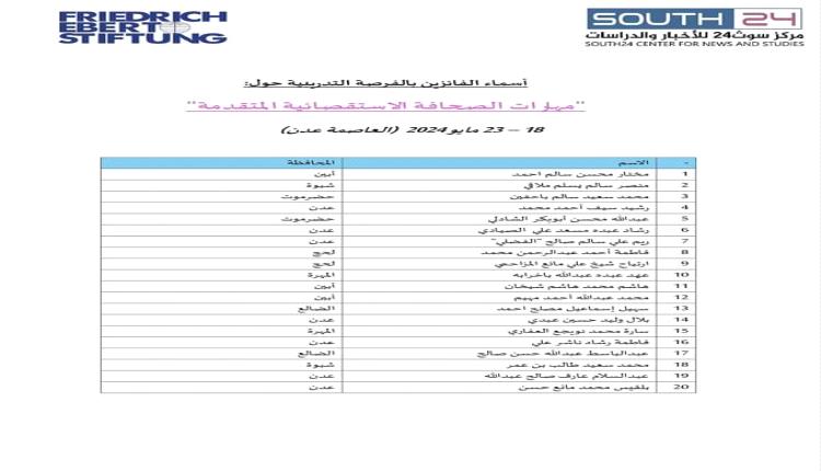 أسماء الفائزين بالورشة التدريبية النوعية "مهارات الصحافة الاستقصائية المتقدمة"