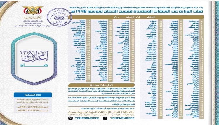 الإعلان عن أسماء المنشآت المعتمدة لتفويج حجاج 1446هـ