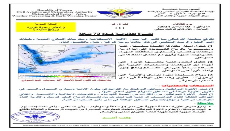 نشرة تحذيرية لمركز الأرصاد من الأحوال الجوية خلال الـ72 ساعة القادمة