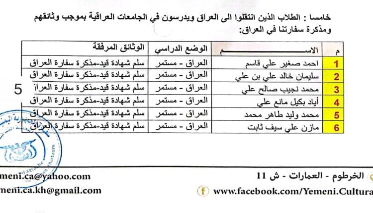 بعد انتقالهم للدراسة في العراق .. مبتعثون يشكون إيقاف مستحقاتهم..